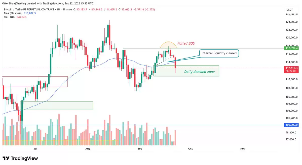 ���رң�BTC���������ڹؼ��۸�֧�ű�������׼����������:10.7����Ԫ����һ��Ŀ����