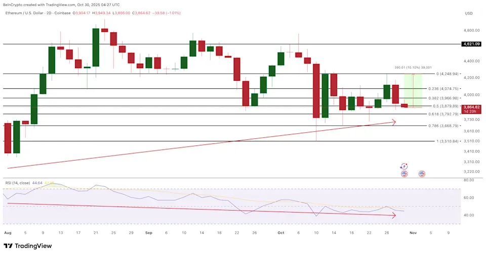 ��̫���г��仯:��̫��ţ���ܷ���ʰ������