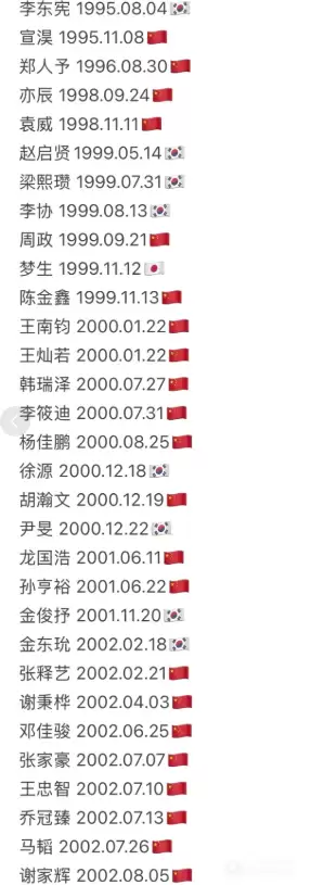 �б�����2ѡ������ �б�����2�й�ѡ������