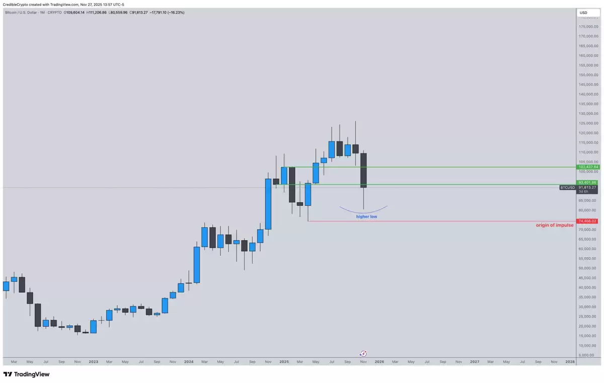 һ����ϸ�˽���رң�BTC����������������ҵ�11��,���������Ա�����