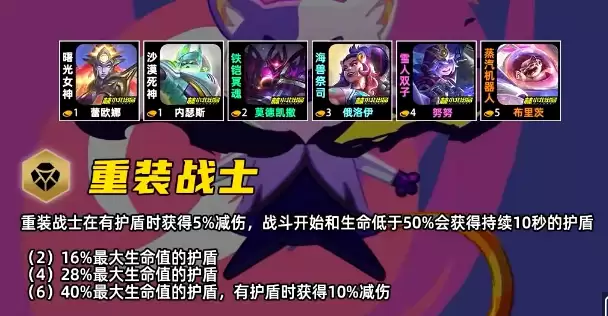 �����֮սS17��װսʿ�Ч��һ��