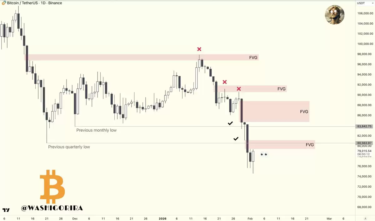 һ����ϸ�˽���رҽ���Ա������Ϊ��BTC�۸�����������8.5����Ԫ