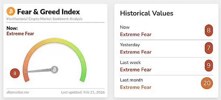 Santiment:���رң�BTC��������15����Ԫ��������,�г��ع齡�����