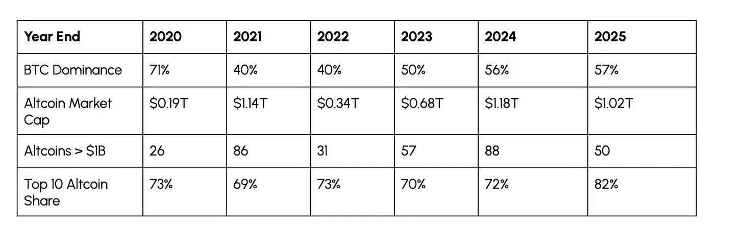 �����г����ʱ�,ֻ�����ر���