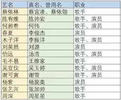 36���θ�������