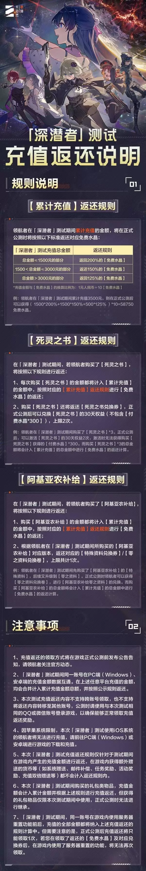 卡厄思梦境充值返利规则说明 