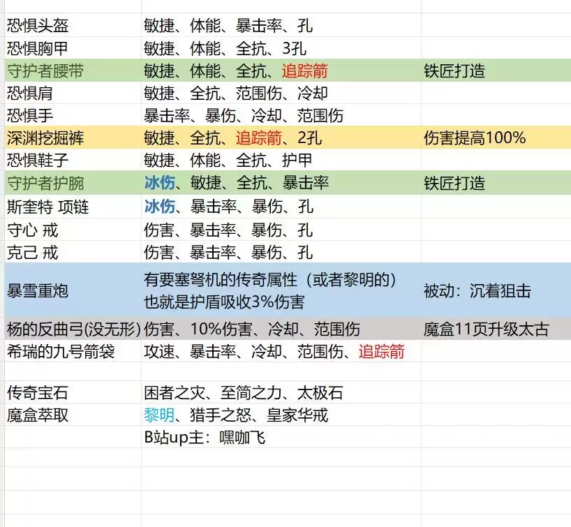 ����3��38�����־����BD��ô��_����3��38�����־����BD����