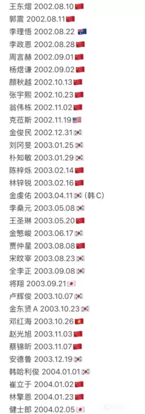 �б�����2ѡ������ �б�����2�й�ѡ������