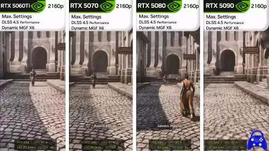 DLSS 4.5ʵ����ʾ���ˣ���̬��֡���� ���6��֡��