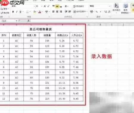 VBAʵ��������������