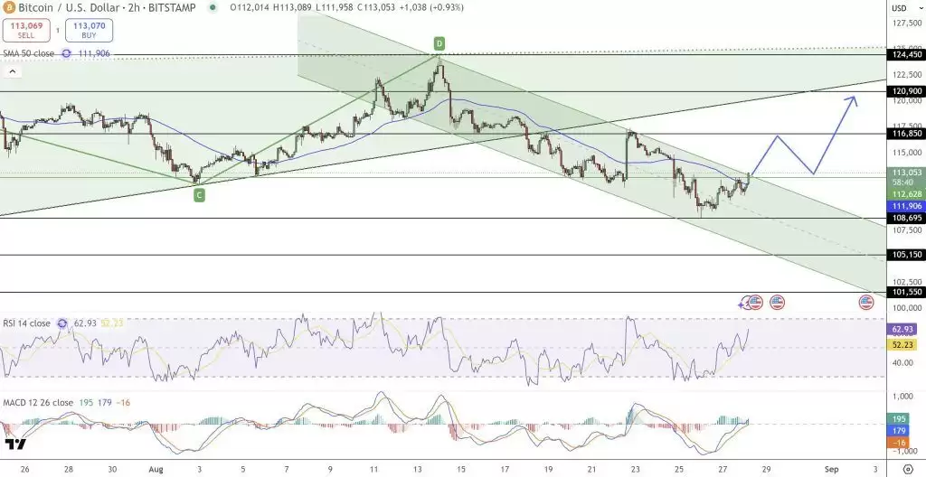 ���رҼ۸�Ԥ��:2.19 ����Ԫ�ʽ�ӿ����ر� ETF!������Ȼ��ս���100����Ԫ