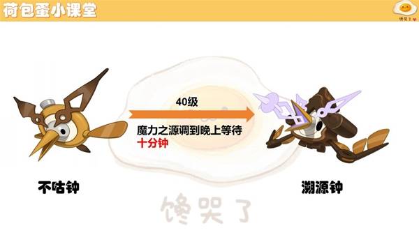 ����������粻������ô����