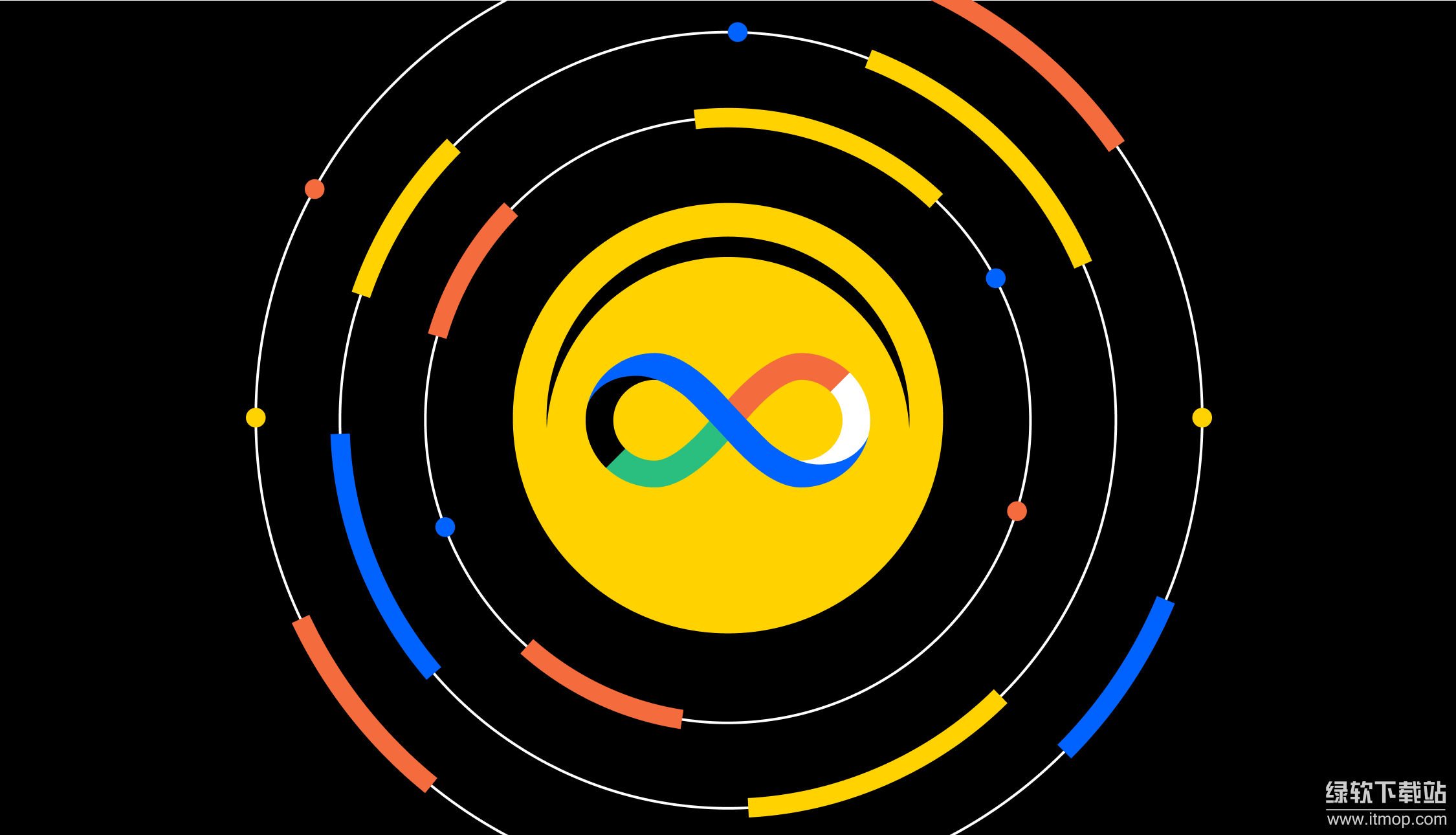 ICP����Դ���ĸ����ң�ICP���ǹ�����Ŀ��