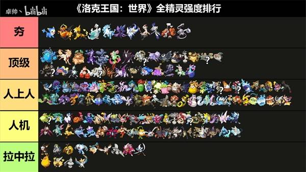 ������������硷ȫ����PVPǿ�����а� ����PVP�Ӻ�����