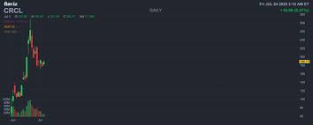 CRCL��ֵ�ù�����-CRCL���Ƿ�ֵ������