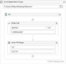 �����excel��ʽһ�����һ����