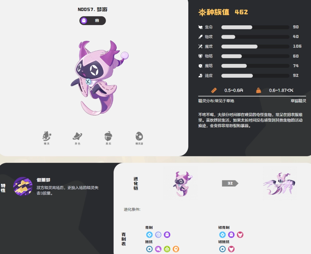 ���������������ͼ��