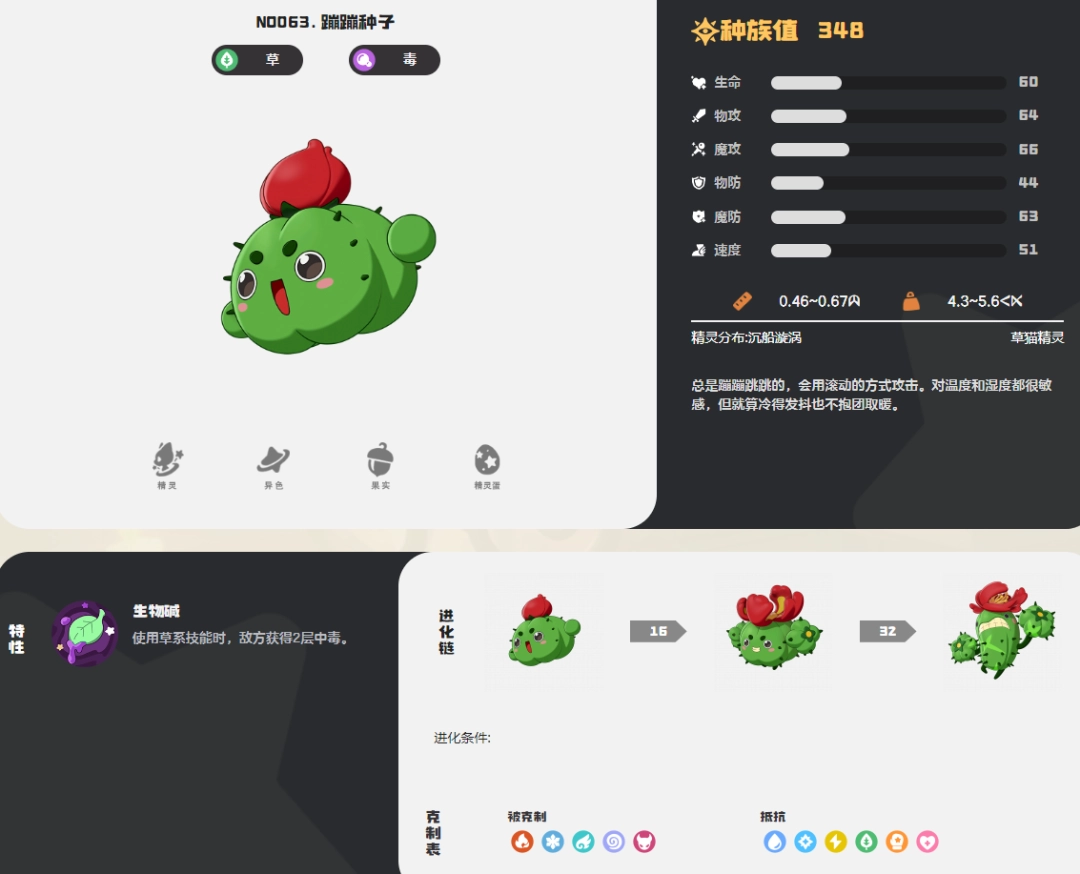 �����������ı�����ͼ��