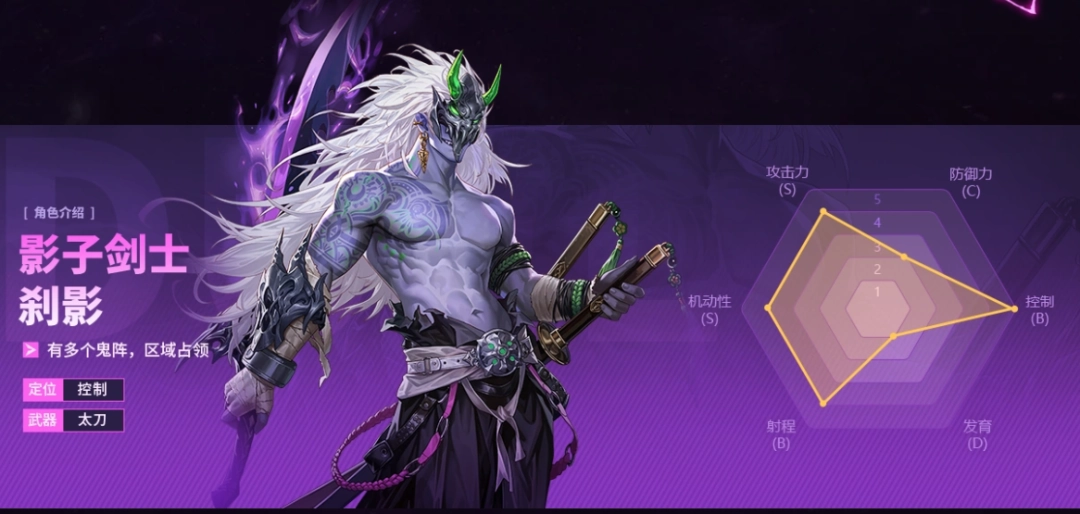 DNF��Ԫ�Ծ�Ӱ�ӽ�ʿɲӰ������ʲô_DNF��Ԫ�Ծ�Ӱ�ӽ�ʿɲӰ���ܽ���