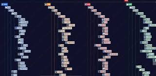 ���뱦������ʱ�����8��ǰ�����������ϵ����ηֲ�-���뱦������ʱ�����8��ǰ�����������ϵ�������ֲ�