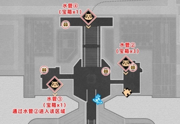 ����������������Ƶ�վ���б���λ������ָ��