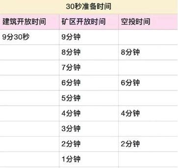 �޾����չ������ִ��Ҷ��Ĳ���ָ��