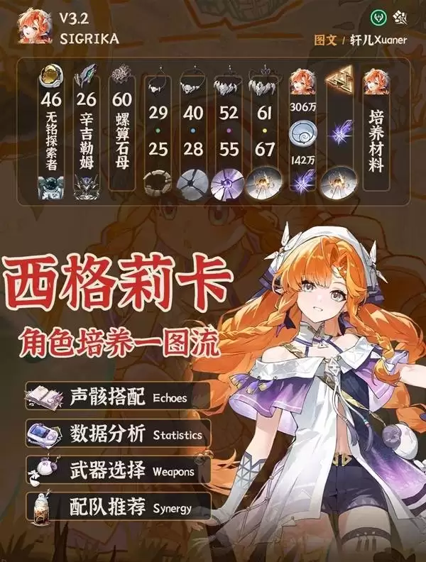 ����������ȫ������ָ��