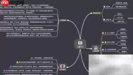 ͯ��˼ά��ͼ���ɳ����ǻ۹켣