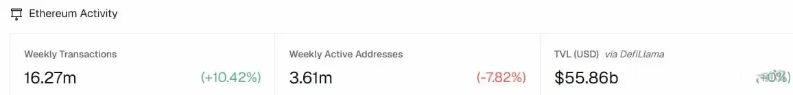 ʲô����̫��ERC-8004��AI����������֤�ܷ��ر�Solana��ռ��96%�г���