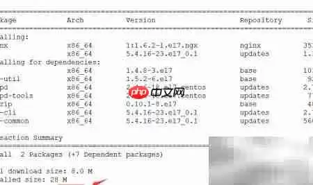 Linux�ר��WordPress����