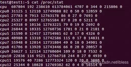 Linux�м����ض�CPUʹ���ʰ������