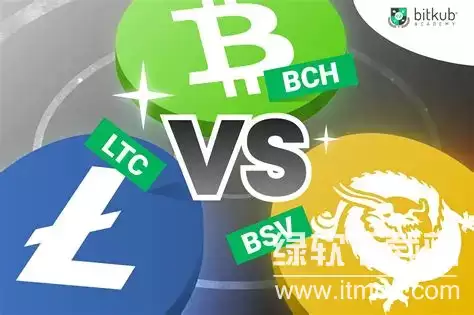 BCH����ʱ�䣿��ʷ����������Σ�