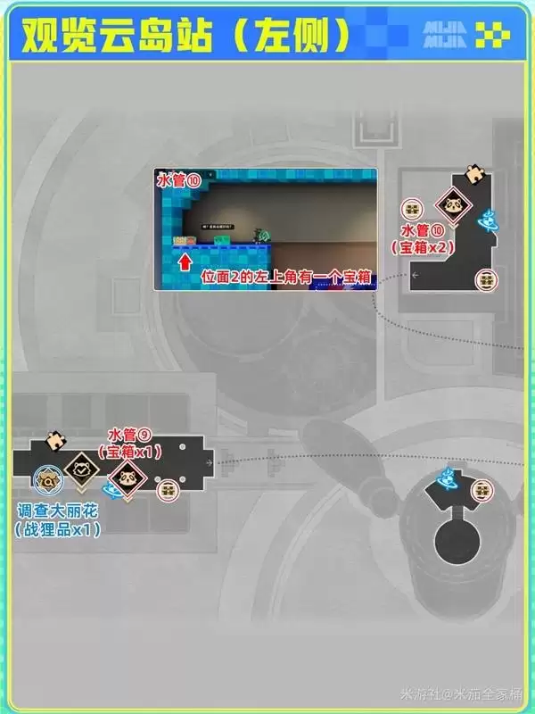 ����������������Ƶ�վ����ȫ�ռ�ָ��