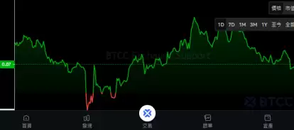 pyth�ҵ�Ǳ���ж�� pyth��δ���ᱩ����