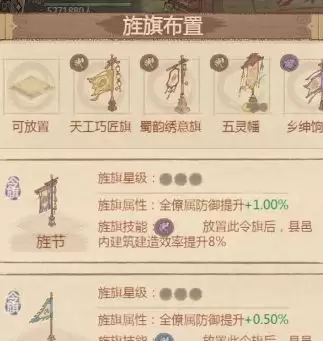 ��������ﴺ�������Լ۱Ƚ���