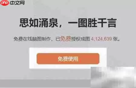 ͯ��˼ά��ͼ���ɳ����ǻ۹켣