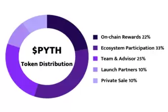 pyth�ҵ�Ǳ���ж�� pyth��δ���ᱩ����