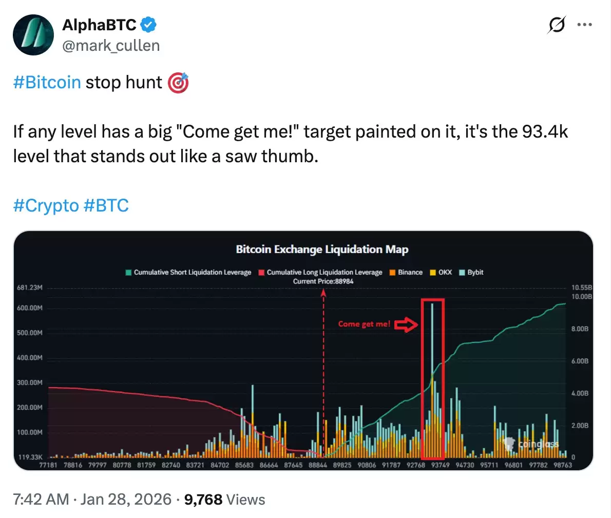 ���رң�BTC���ٴγ��9��δ��,ͻ�ƶ����������һ���˽�