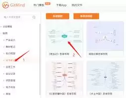 Gitmind里如何使用模板-Gitmind中怎样运用模板 Gitmind里如何使用模板-Gitmind中怎样运用模板
