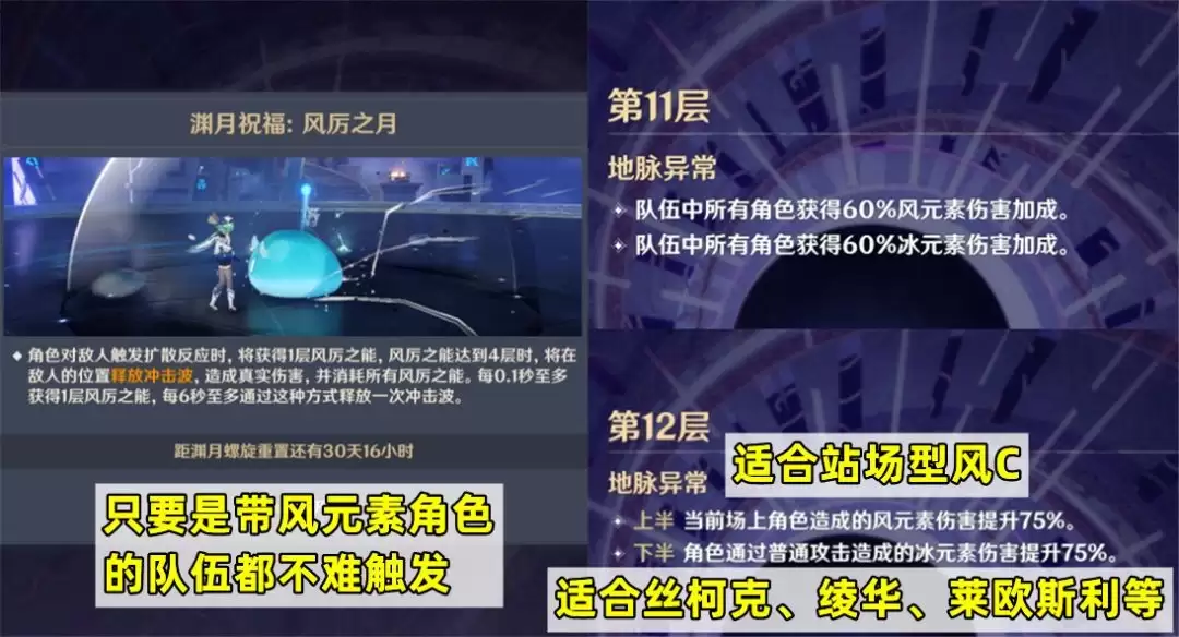 ԭ����֮�������ͨ��ָ��