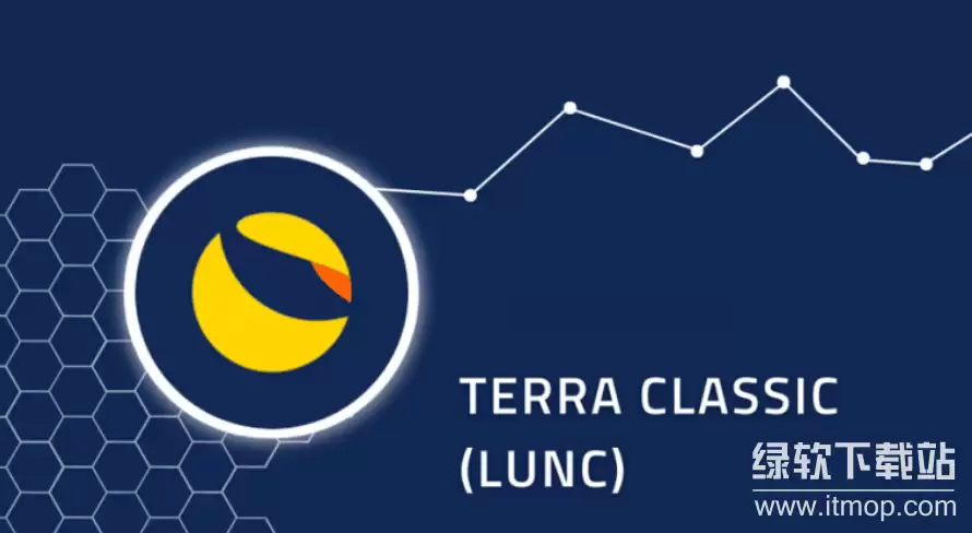 LUNC ����ɶ��������������������Щ��չ�׶Σ�