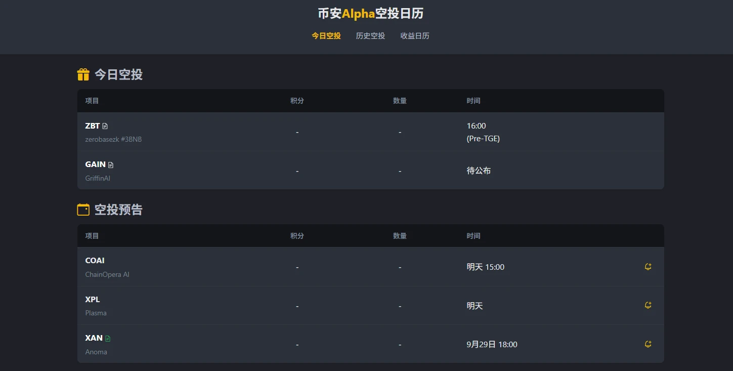 ���²���Ұ�Alpha��ʵ�ٲ���:�����ŵ���ͨ