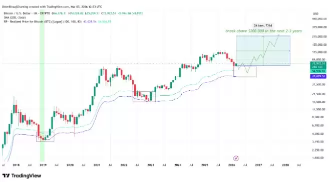 ���ر����ݽ���:�������겻ӯ��׼��