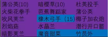 ��ֲ���ս��ʬ2���ɳ�����ܽ�͹�����