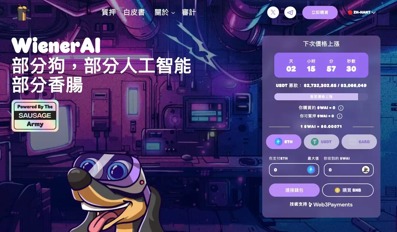 ����ʦָSolana �� Memecoin �����ٴ������AI��WienerAIԤ��ͻ��280��