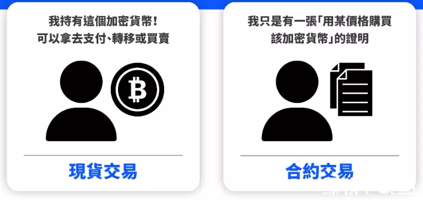 ������Լ�뵱�ܺ�Լ�к����𣿱��ʲ������ģ�