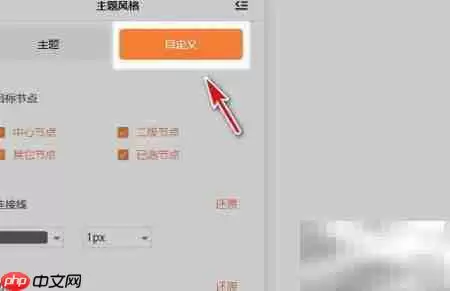 ͯ��˼ά��ͼ���ɳ����ǻ۹켣