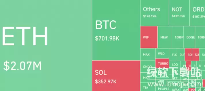 ���ر���������ͼ��ʲô,��������ͼ�Խ����к�ָ�����壿