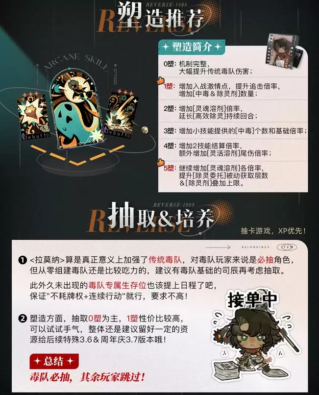 �ط�δ��1999��Ī��ȫ������ָ��