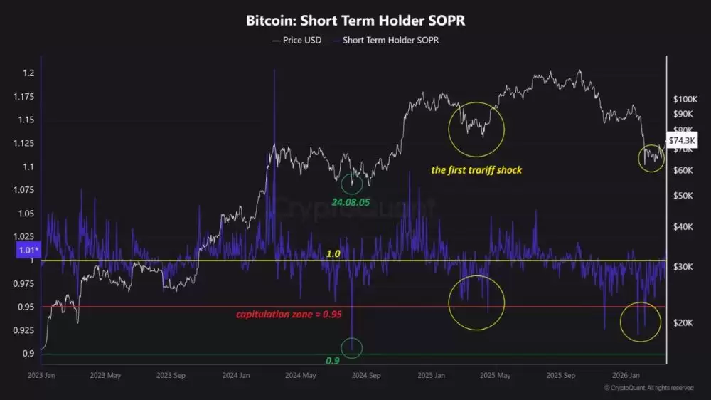 ���ر�(BTC)ά����7����Ԫ,�ֻ�ETF��ҽӽ� ƽ��:ţ���Ƿ�ع飿